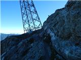 Obermoos - Zugspitze